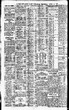 Newcastle Daily Chronicle Wednesday 18 April 1917 Page 6