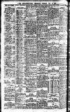 Newcastle Daily Chronicle Tuesday 29 May 1917 Page 6