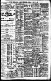 Newcastle Daily Chronicle Friday 01 June 1917 Page 7