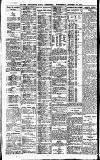 Newcastle Daily Chronicle Wednesday 10 October 1917 Page 6