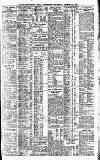 Newcastle Daily Chronicle Thursday 14 March 1918 Page 3