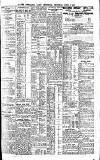 Newcastle Daily Chronicle Thursday 04 April 1918 Page 3