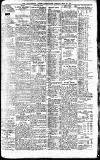 Newcastle Daily Chronicle Friday 03 May 1918 Page 2