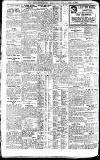 Newcastle Daily Chronicle Friday 03 May 1918 Page 5