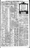 Newcastle Daily Chronicle Wednesday 22 May 1918 Page 3