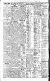Newcastle Daily Chronicle Friday 02 August 1918 Page 6