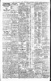 Newcastle Daily Chronicle Saturday 10 August 1918 Page 6