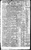 Newcastle Daily Chronicle Tuesday 13 August 1918 Page 6