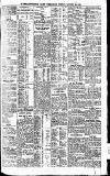 Newcastle Daily Chronicle Friday 30 August 1918 Page 3