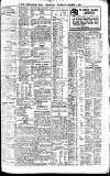 Newcastle Daily Chronicle Tuesday 29 October 1918 Page 3