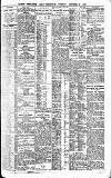Newcastle Daily Chronicle Tuesday 22 October 1918 Page 3