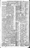 Newcastle Daily Chronicle Friday 25 October 1918 Page 6
