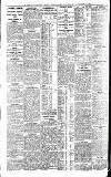 Newcastle Daily Chronicle Saturday 09 November 1918 Page 6