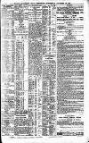 Newcastle Daily Chronicle Wednesday 13 November 1918 Page 3
