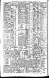 Newcastle Daily Chronicle Wednesday 04 December 1918 Page 6