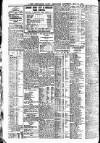 Newcastle Daily Chronicle Saturday 31 May 1919 Page 8