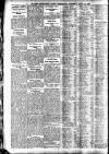 Newcastle Daily Chronicle Tuesday 15 July 1919 Page 12