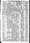 Newcastle Daily Chronicle Thursday 31 July 1919 Page 8