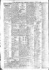 Newcastle Daily Chronicle Thursday 21 August 1919 Page 8