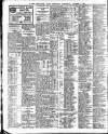Newcastle Daily Chronicle Wednesday 08 October 1919 Page 6