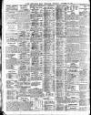 Newcastle Daily Chronicle Thursday 23 October 1919 Page 4