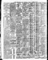 Newcastle Daily Chronicle Friday 24 October 1919 Page 4