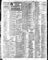 Newcastle Daily Chronicle Friday 24 October 1919 Page 8