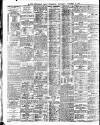 Newcastle Daily Chronicle Saturday 25 October 1919 Page 4