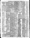 Newcastle Daily Chronicle Thursday 06 November 1919 Page 8