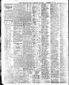 Newcastle Daily Chronicle Saturday 15 November 1919 Page 8
