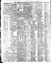 Newcastle Daily Chronicle Wednesday 19 November 1919 Page 8