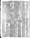 Newcastle Daily Chronicle Friday 21 November 1919 Page 8