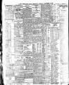 Newcastle Daily Chronicle Tuesday 16 December 1919 Page 8