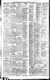 Newcastle Daily Chronicle Monday 05 January 1920 Page 10