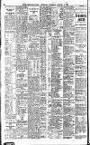 Newcastle Daily Chronicle Thursday 15 January 1920 Page 8