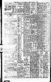 Newcastle Daily Chronicle Friday 16 January 1920 Page 8