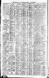 Newcastle Daily Chronicle Tuesday 20 January 1920 Page 4