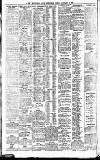 Newcastle Daily Chronicle Friday 30 January 1920 Page 4