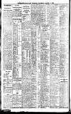 Newcastle Daily Chronicle Saturday 31 January 1920 Page 8
