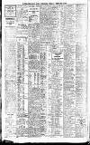 Newcastle Daily Chronicle Tuesday 03 February 1920 Page 8