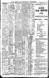 Newcastle Daily Chronicle Friday 13 February 1920 Page 8