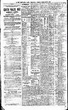 Newcastle Daily Chronicle Tuesday 24 February 1920 Page 8