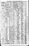 Newcastle Daily Chronicle Thursday 26 February 1920 Page 8