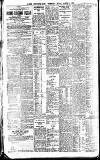 Newcastle Daily Chronicle Friday 12 March 1920 Page 8