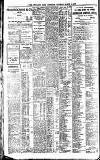 Newcastle Daily Chronicle Saturday 20 March 1920 Page 8