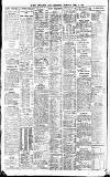 Newcastle Daily Chronicle Thursday 29 April 1920 Page 4