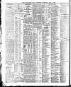 Newcastle Daily Chronicle Wednesday 12 May 1920 Page 8