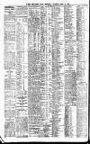 Newcastle Daily Chronicle Saturday 22 May 1920 Page 8