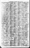 Newcastle Daily Chronicle Monday 24 May 1920 Page 6