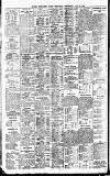 Newcastle Daily Chronicle Wednesday 26 May 1920 Page 4
